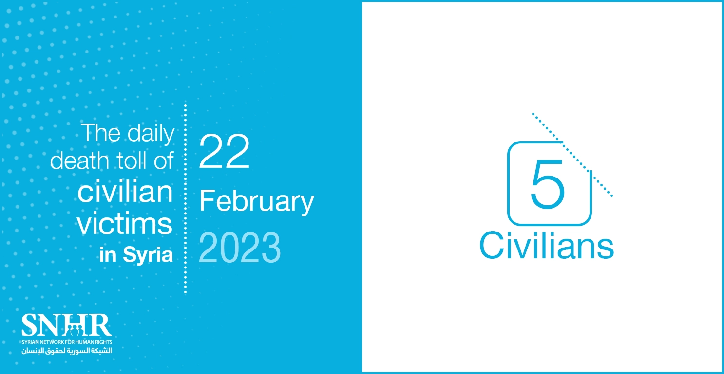 The daily death toll of civilian victims in Syria on February 22, 2023