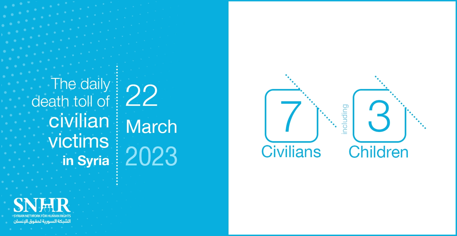 The daily death toll of civilian victims in Syria on March 22, 2023