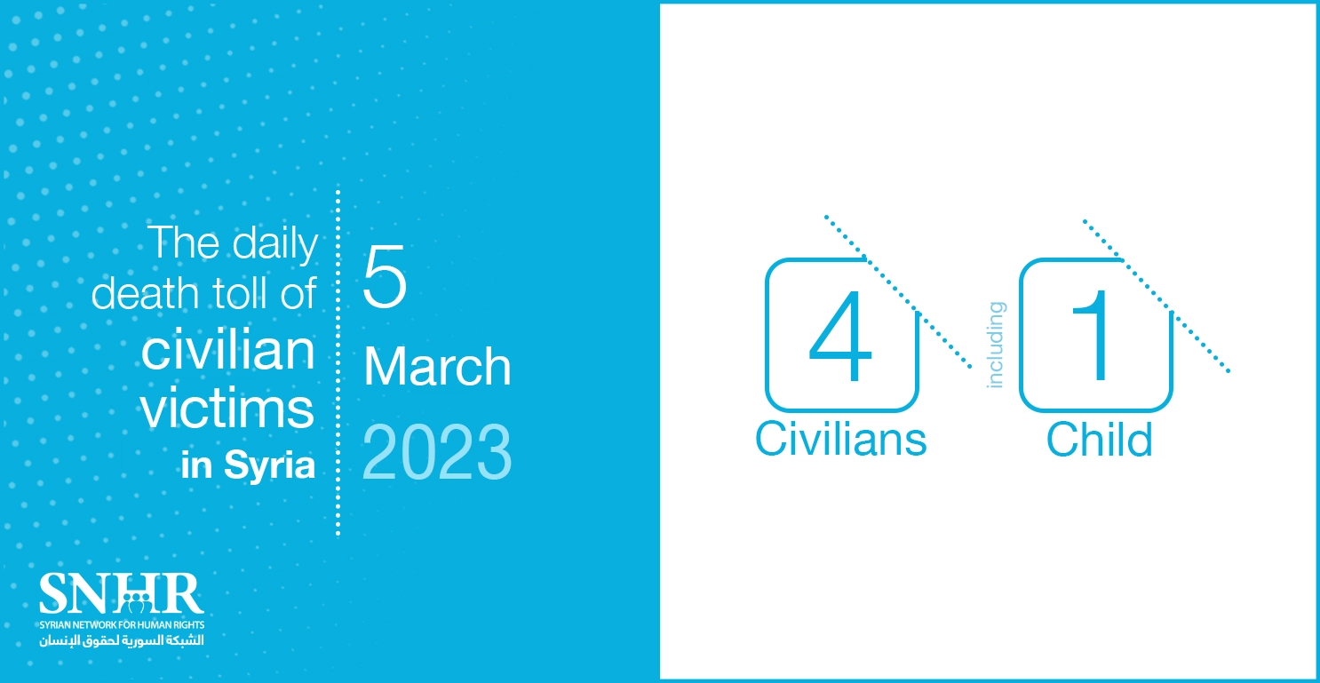 The daily death toll of civilian victims in Syria on March 5, 2023