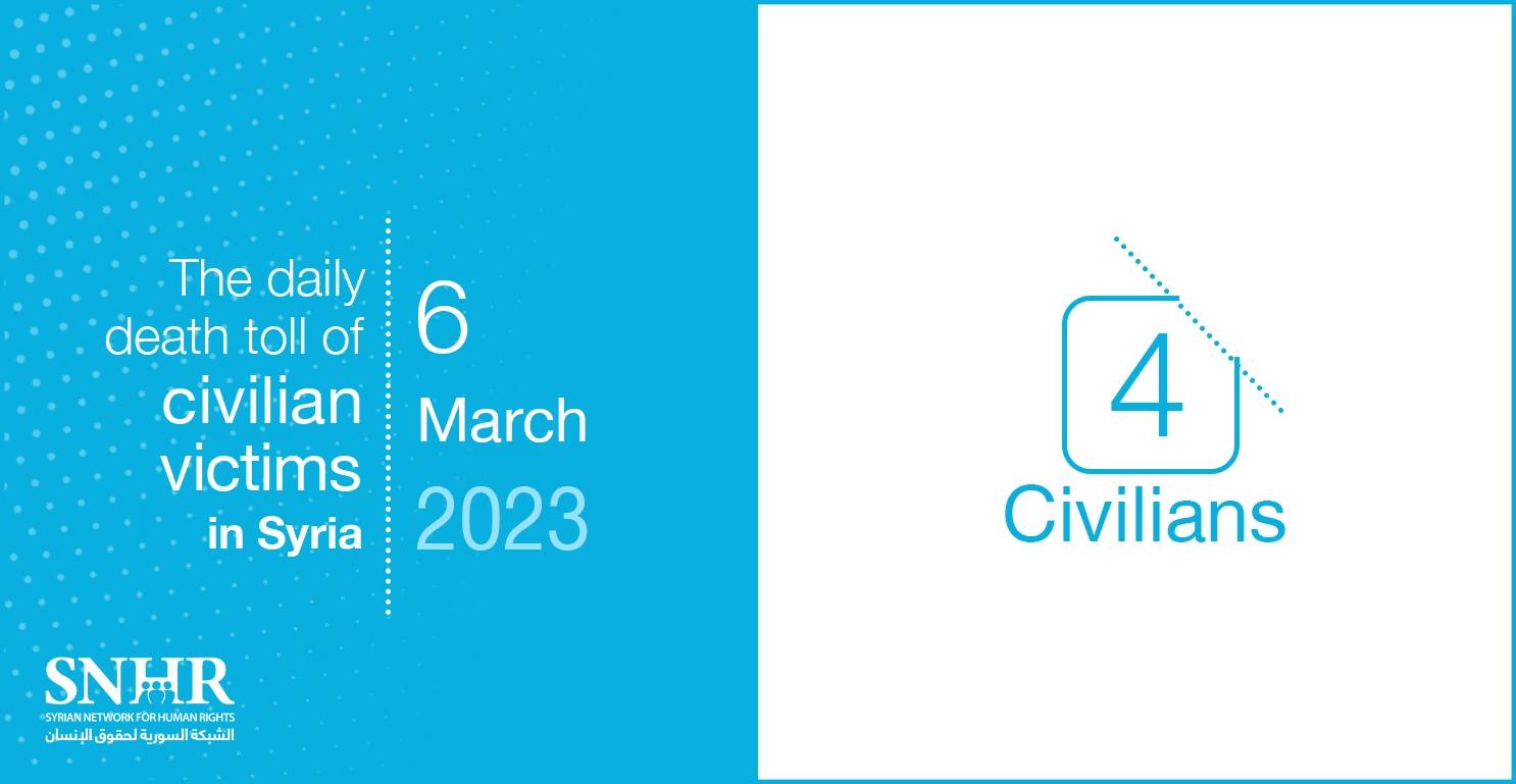 The daily death toll of civilian victims in Syria on March 6, 2023