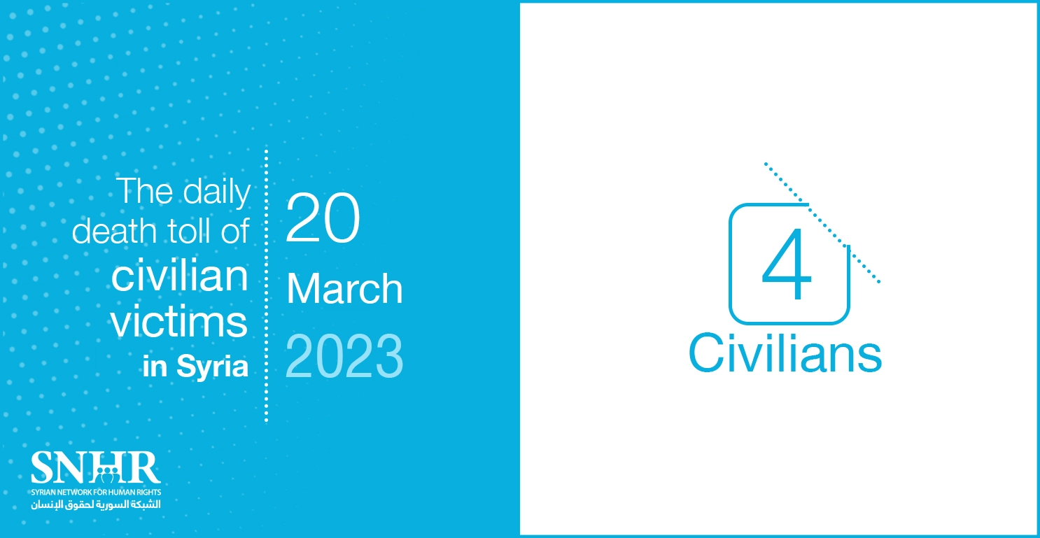The daily death toll of civilian victims in Syria on March 20, 2023