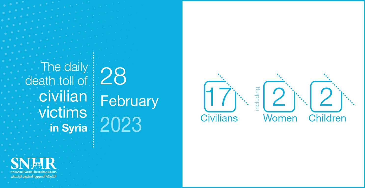 The daily death toll of civilian victims in Syria on February 28, 2023