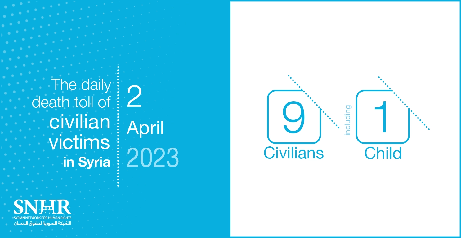 The daily death toll of civilian victims in Syria on April 2, 2023