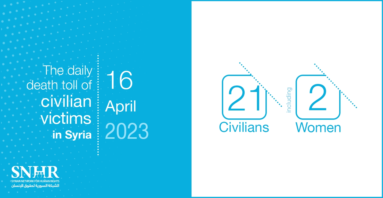 The daily death toll of civilian victims in Syria on April 16, 2023