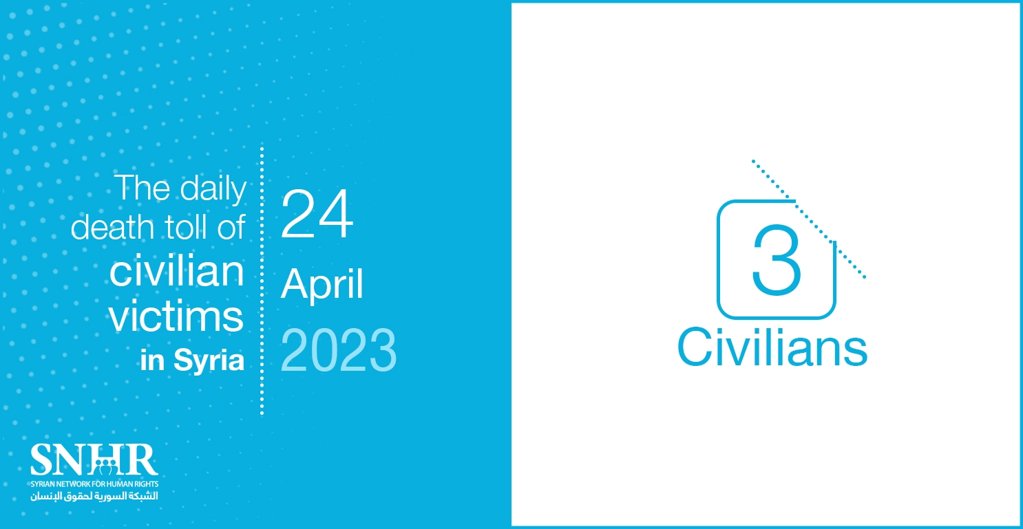 The daily death toll of civilian victims in Syria on April 24, 2023: