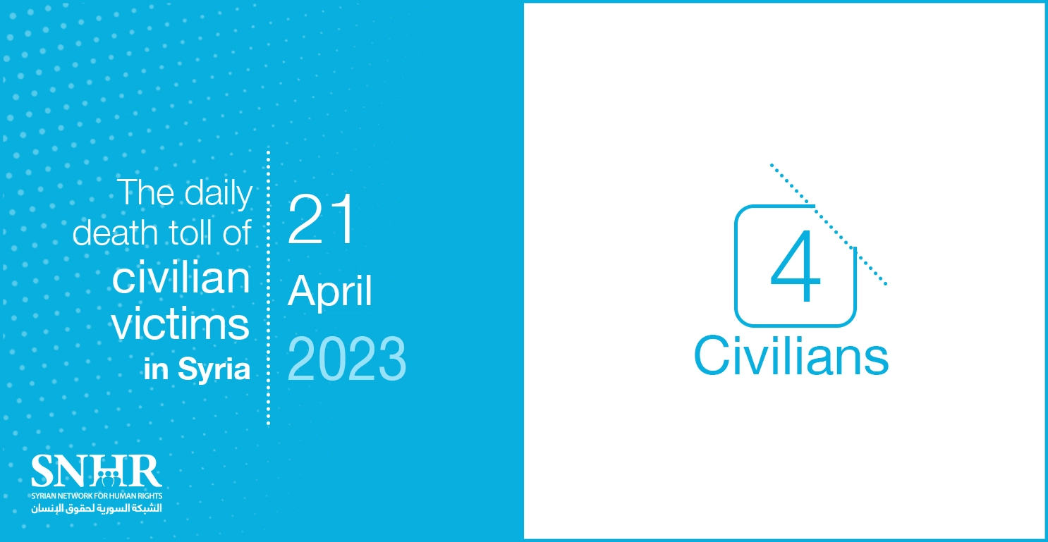 The daily death toll of civilian victims in Syria on April 21, 2023: