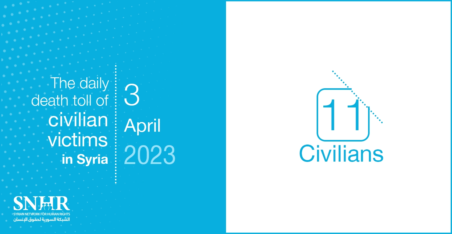 The daily death toll of civilian victims in Syria on April 3, 2023