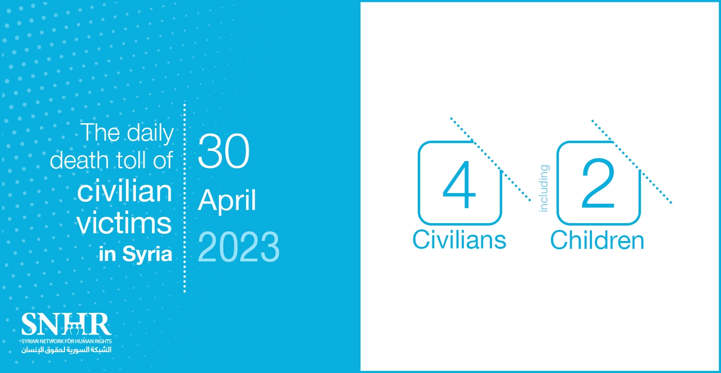 The daily death toll of civilian victims in Syria on April 30, 2023