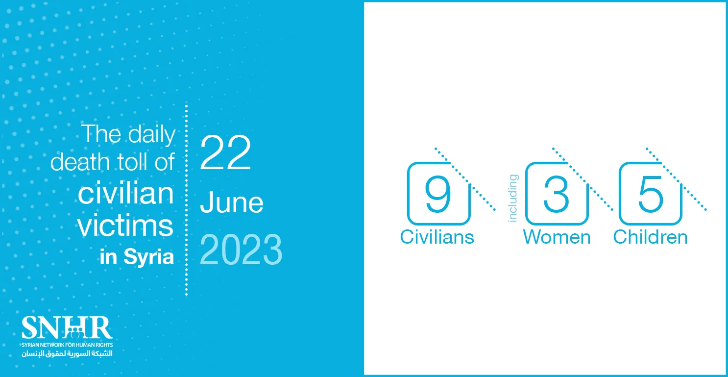 The daily death toll of civilian victims in Syria on June 22, 2023