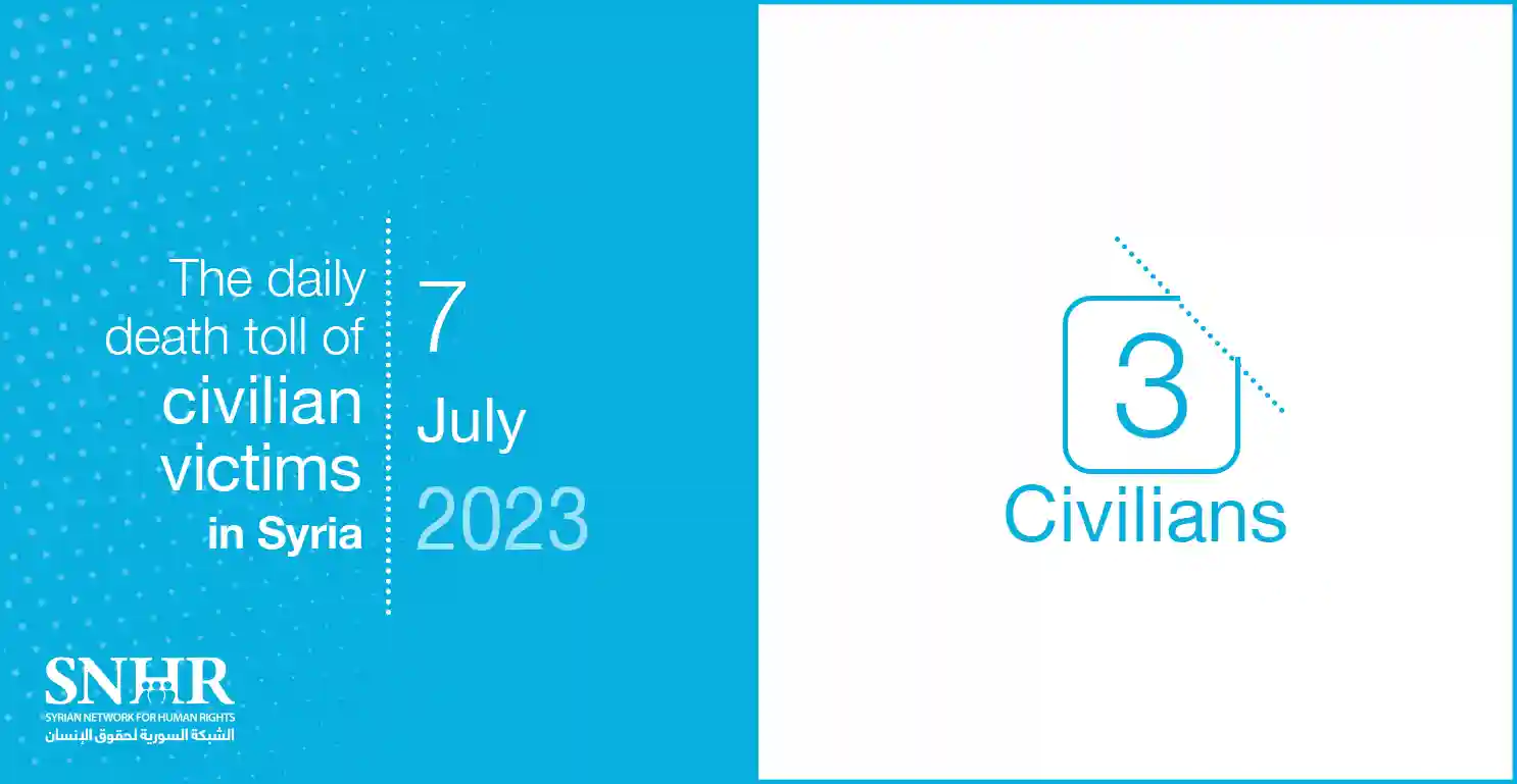 The daily death toll of civilian victims in Syria on July 7, 2023