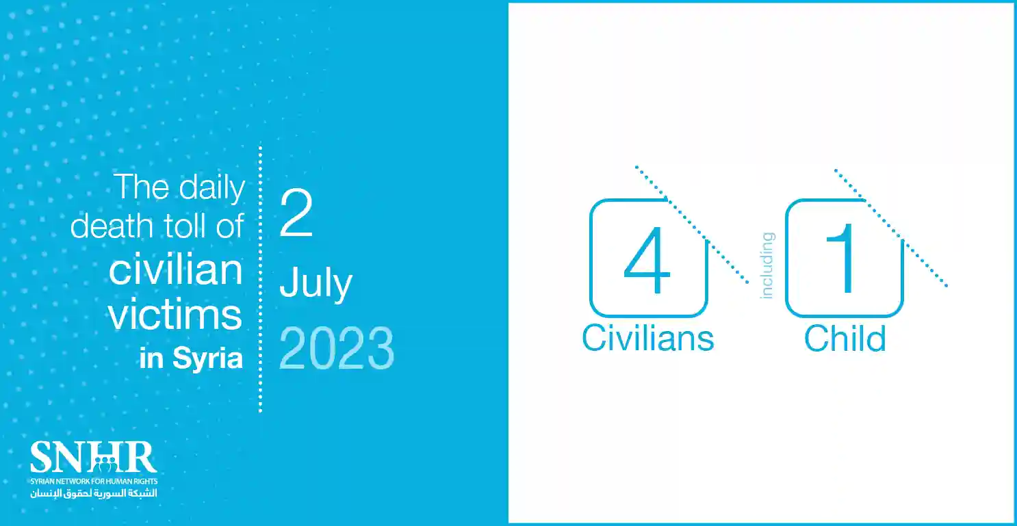 The daily death toll of civilian victims in Syria on July 2, 2023