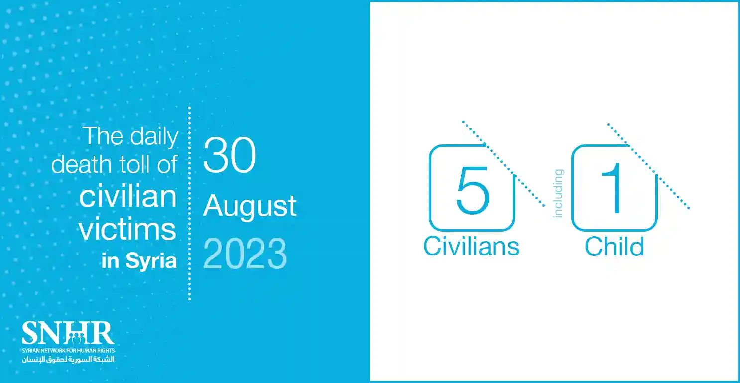 The daily death toll of civilian victims in Syria on August 30, 2023