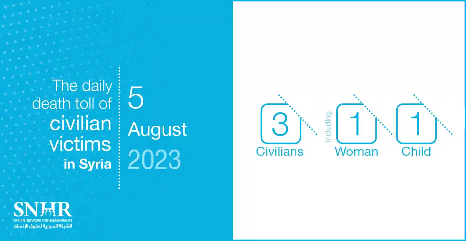 The daily death toll of civilian victims in Syria on August 5, 2023