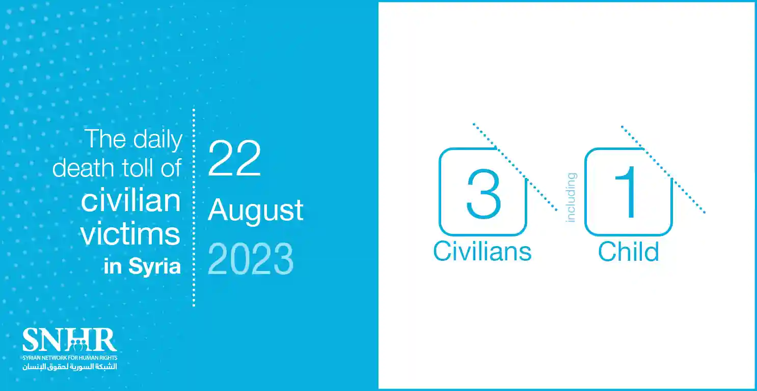 The daily death toll of civilian victims in Syria on August 22, 2023