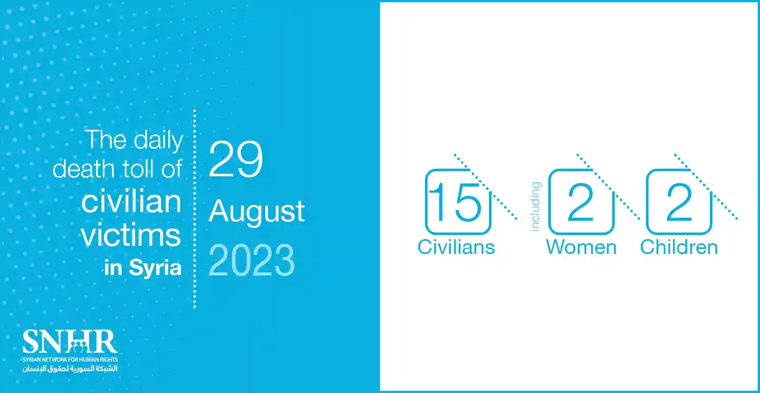 The daily death toll of civilian victims in Syria on August 29, 2023