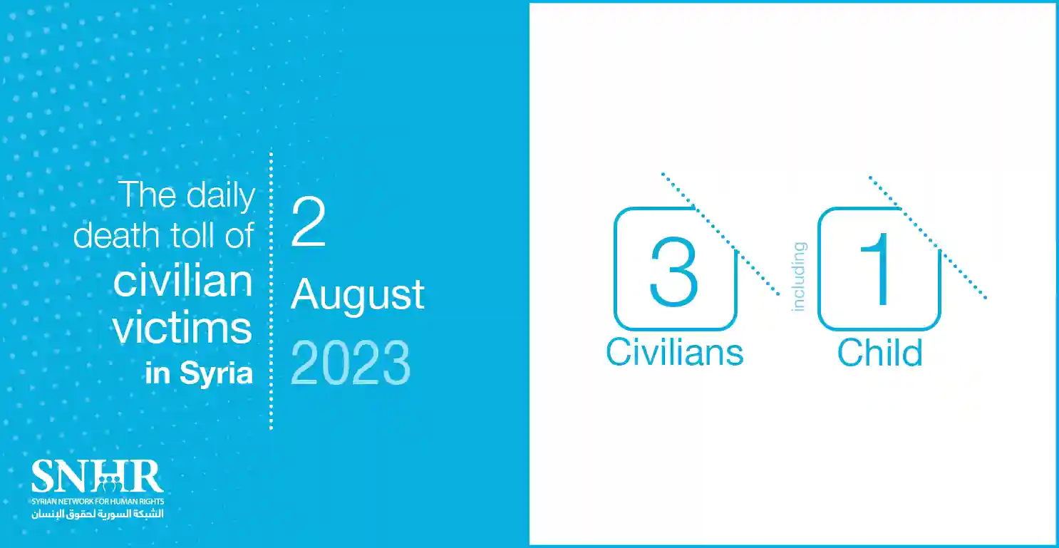 The daily death toll of civilian victims in Syria on August 2, 2023
