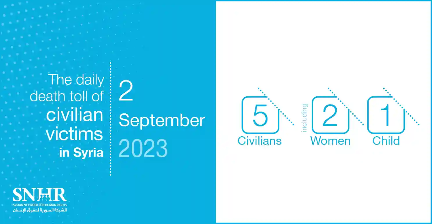 The daily death toll of civilian victims in Syria on September 2, 2023