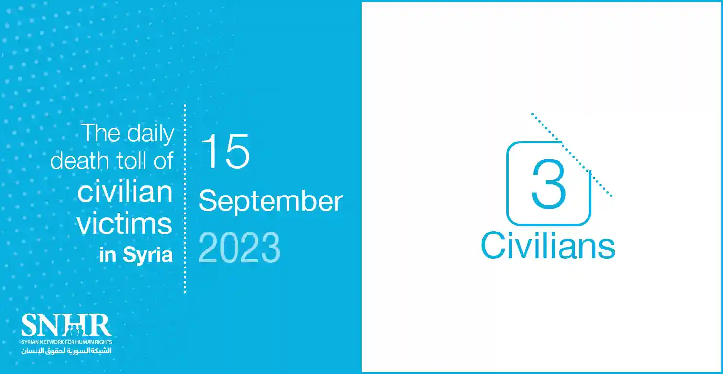 The daily death toll of civilian victims in Syria on September 15, 2023