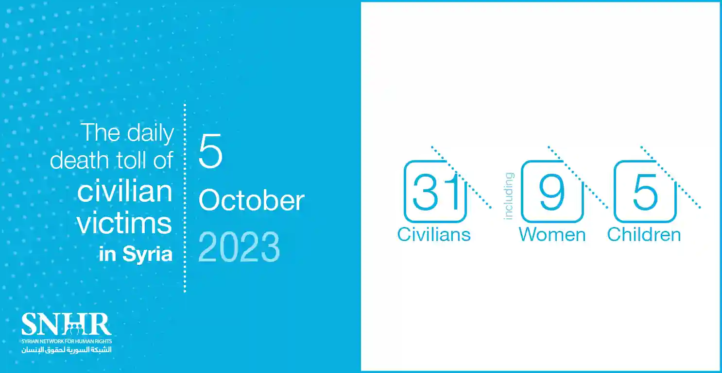 The daily death toll of civilian victims in Syria on October 5, 2023