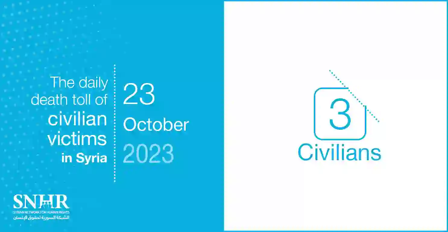 The daily death toll of civilian victims in Syria on October 23, 2023
