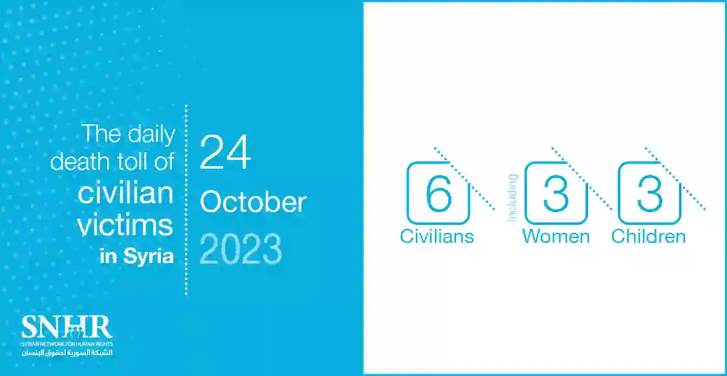 The daily death toll of civilian victims in Syria on October 24, 2023
