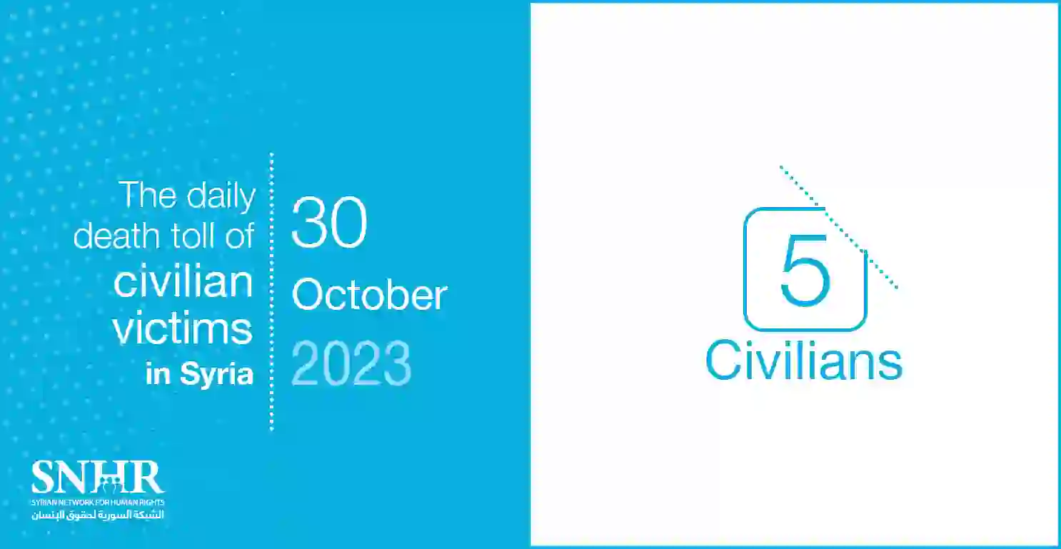 The daily death toll of civilian victims in Syria on October 30, 2023
