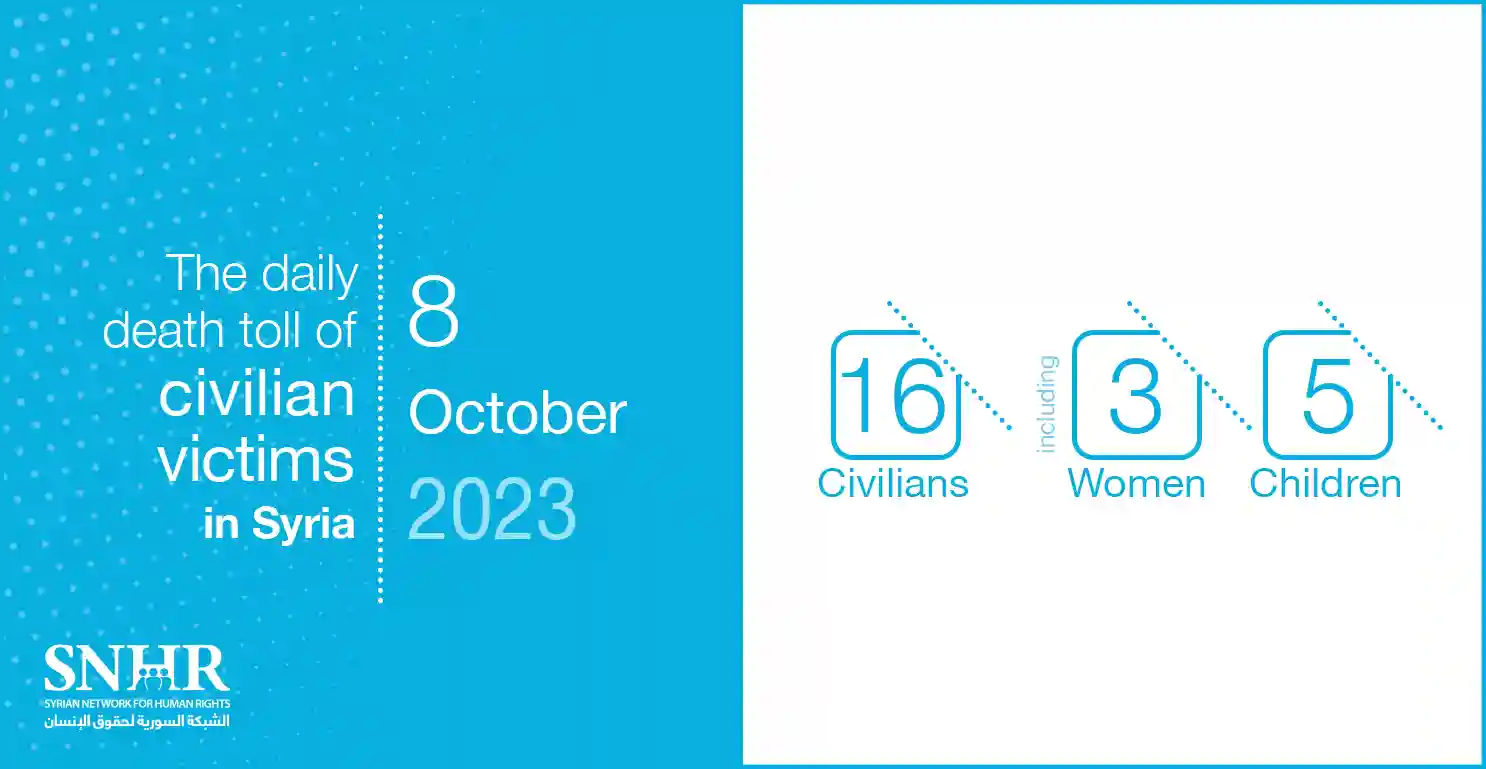 The daily death toll of civilian victims in Syria on October 8, 2023