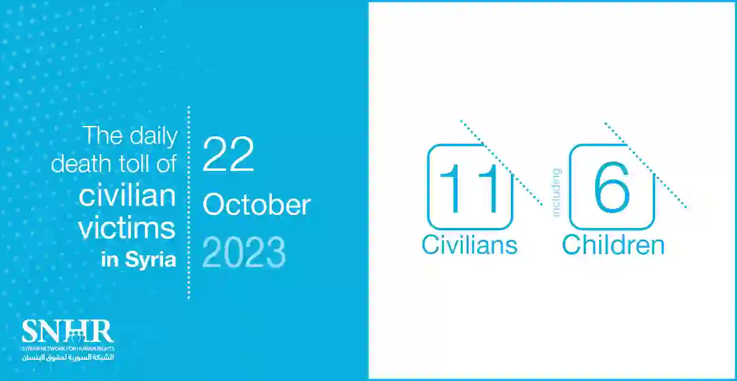 The daily death toll of civilian victims in Syria on October 22, 2023
