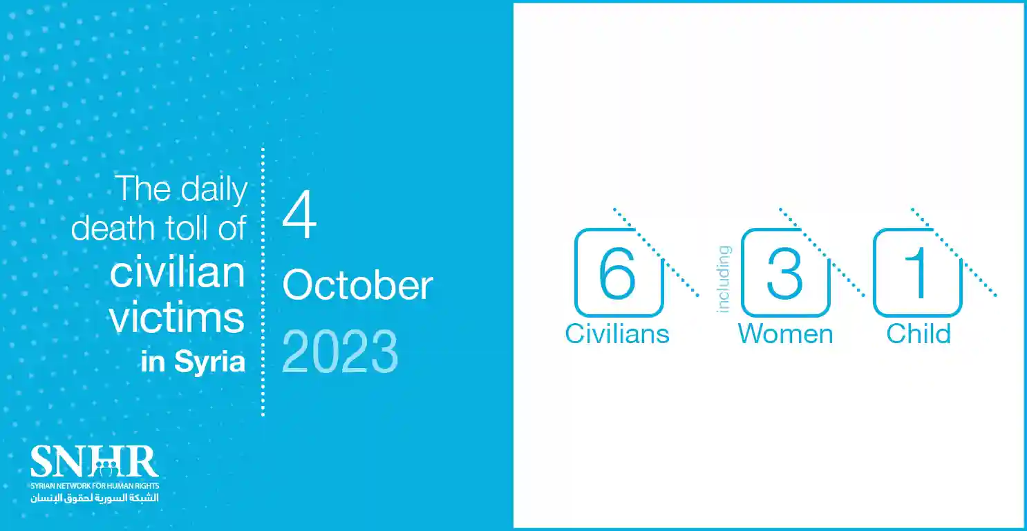 The daily death toll of civilian victims in Syria on October 4, 2023
