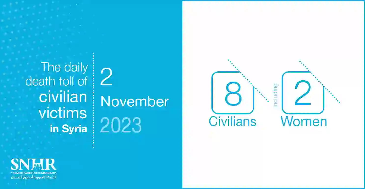 The daily death toll of civilian victims in Syria on November 2, 2023
