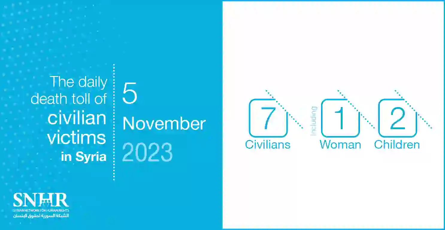 The daily death toll of civilian victims in Syria on November 5, 2023
