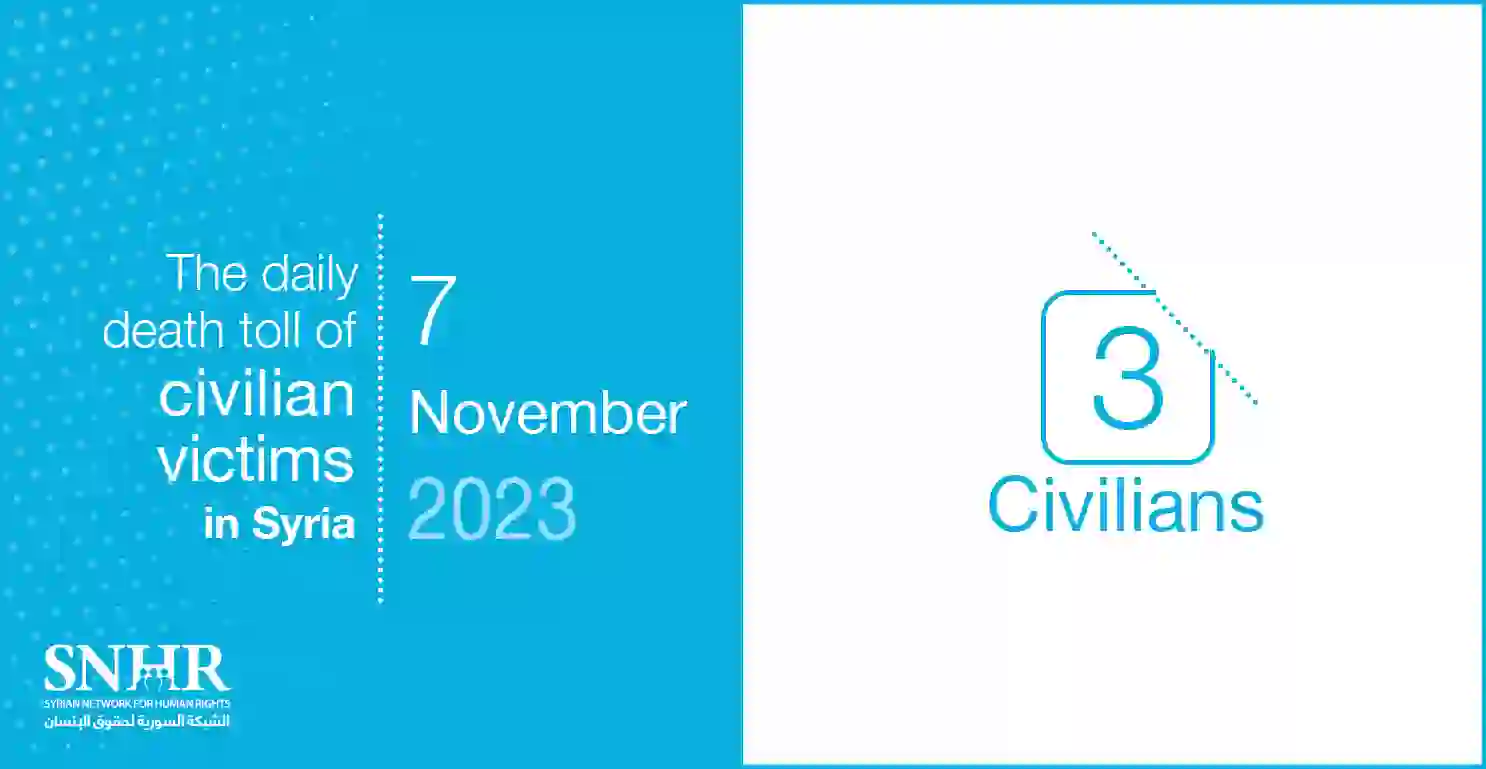 The daily death toll of civilian victims in Syria on November 7, 2023
