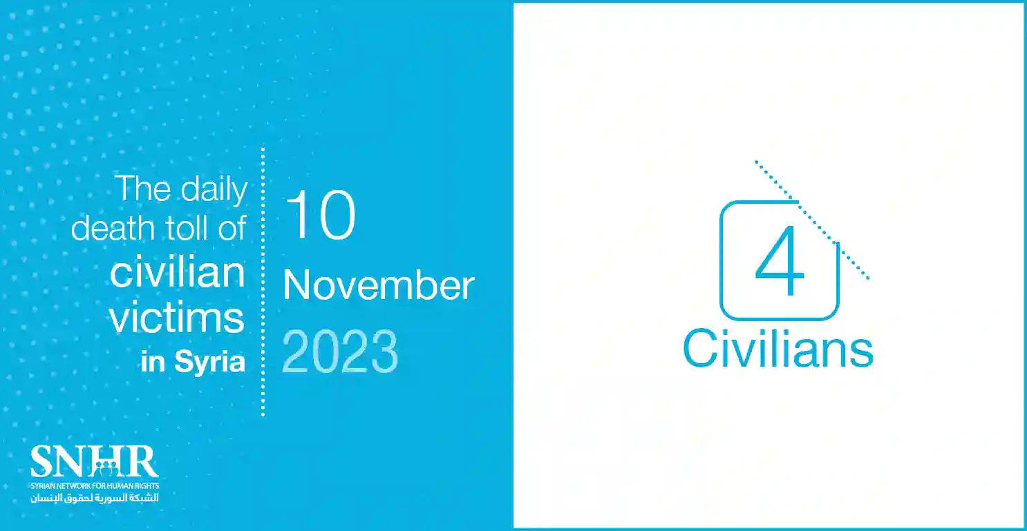 The daily death toll of civilian victims in Syria on November 10, 2023

