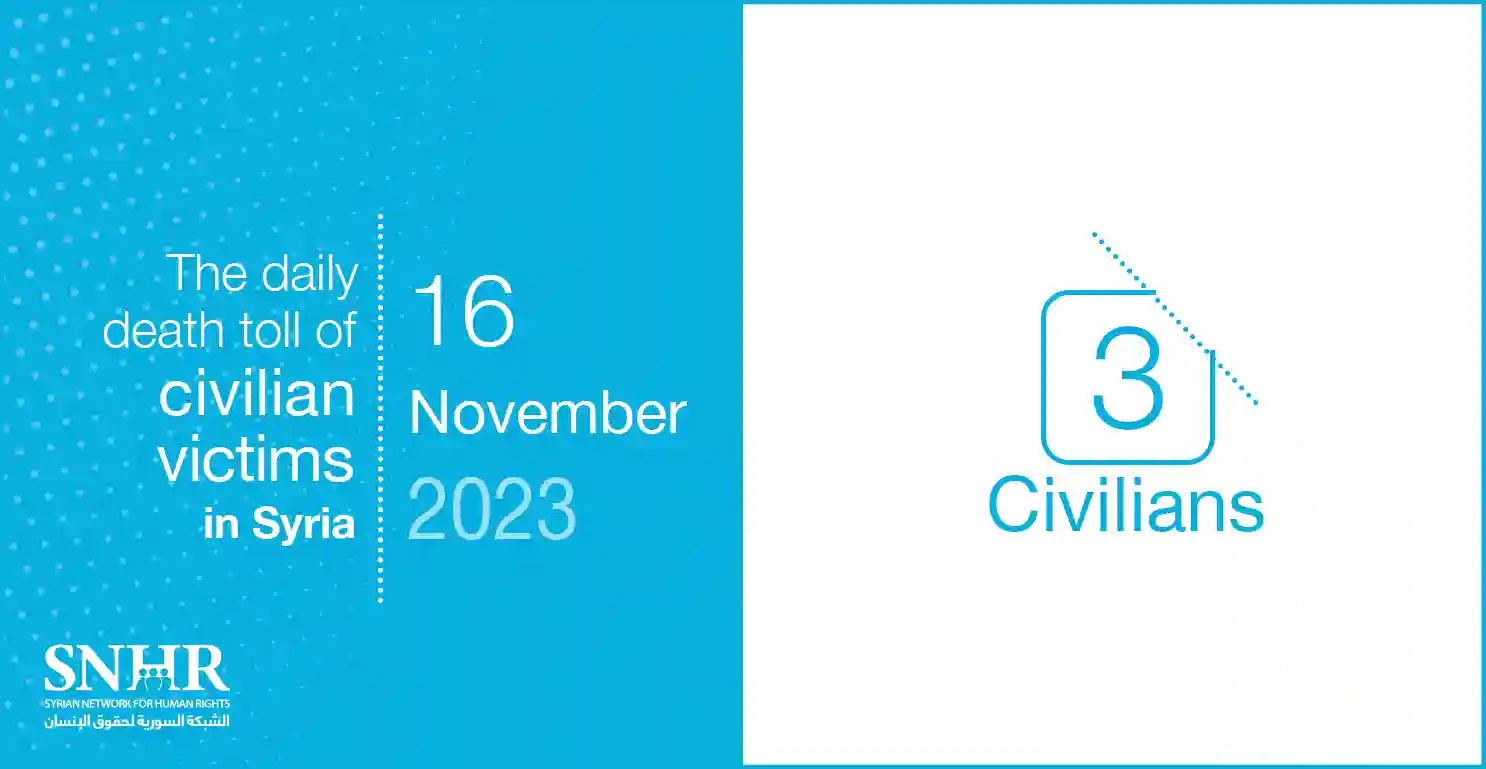 The daily death toll of civilian victims in Syria on November 16, 2023 