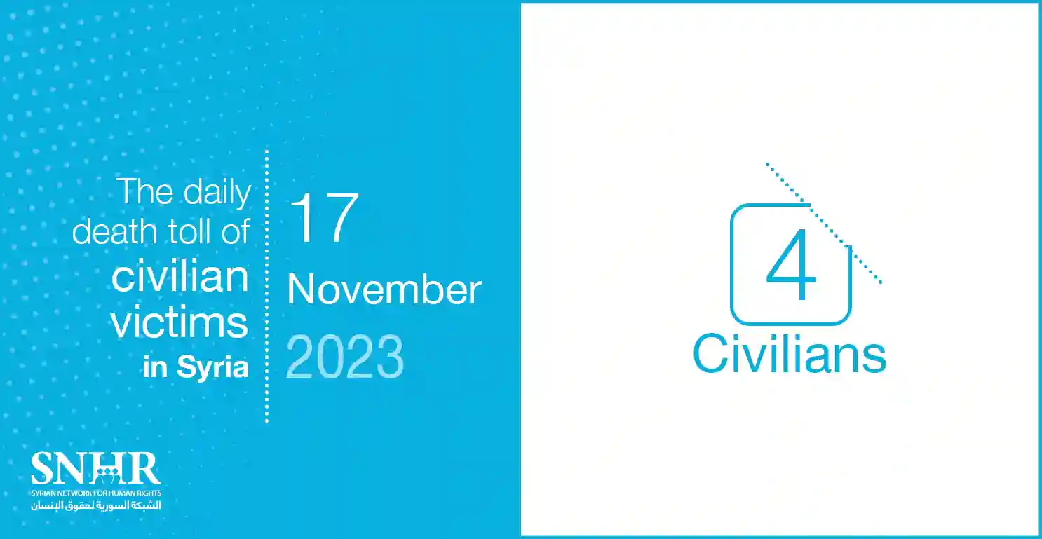 The daily death toll of civilian victims in Syria on November 17, 2023
