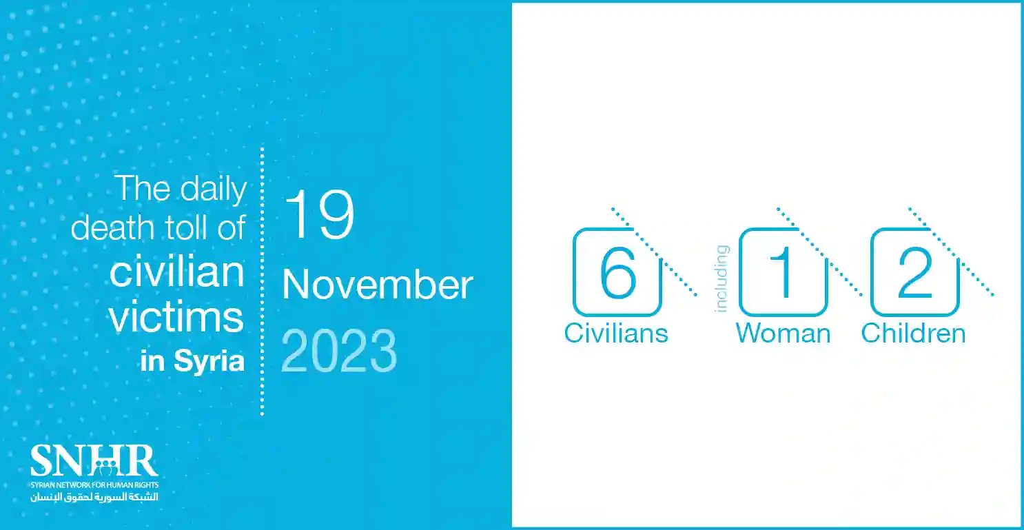 The daily death toll of civilian victims in Syria on November 19, 2023
