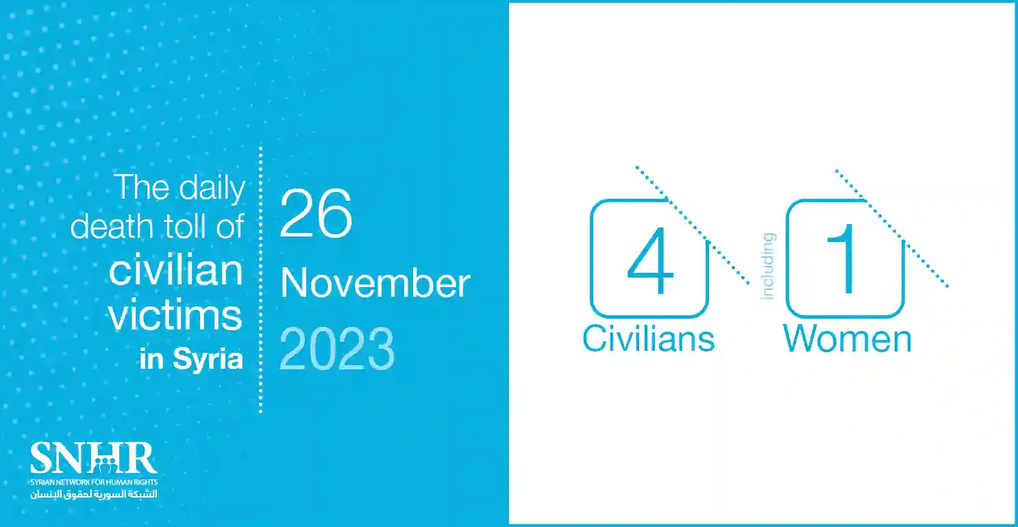 The daily death toll of civilian victims in Syria on November 26, 2023
