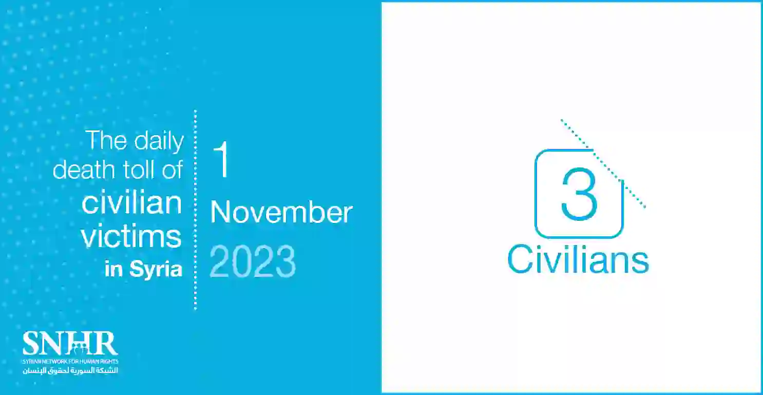 The daily death toll of civilian victims in Syria on November 1, 2023
