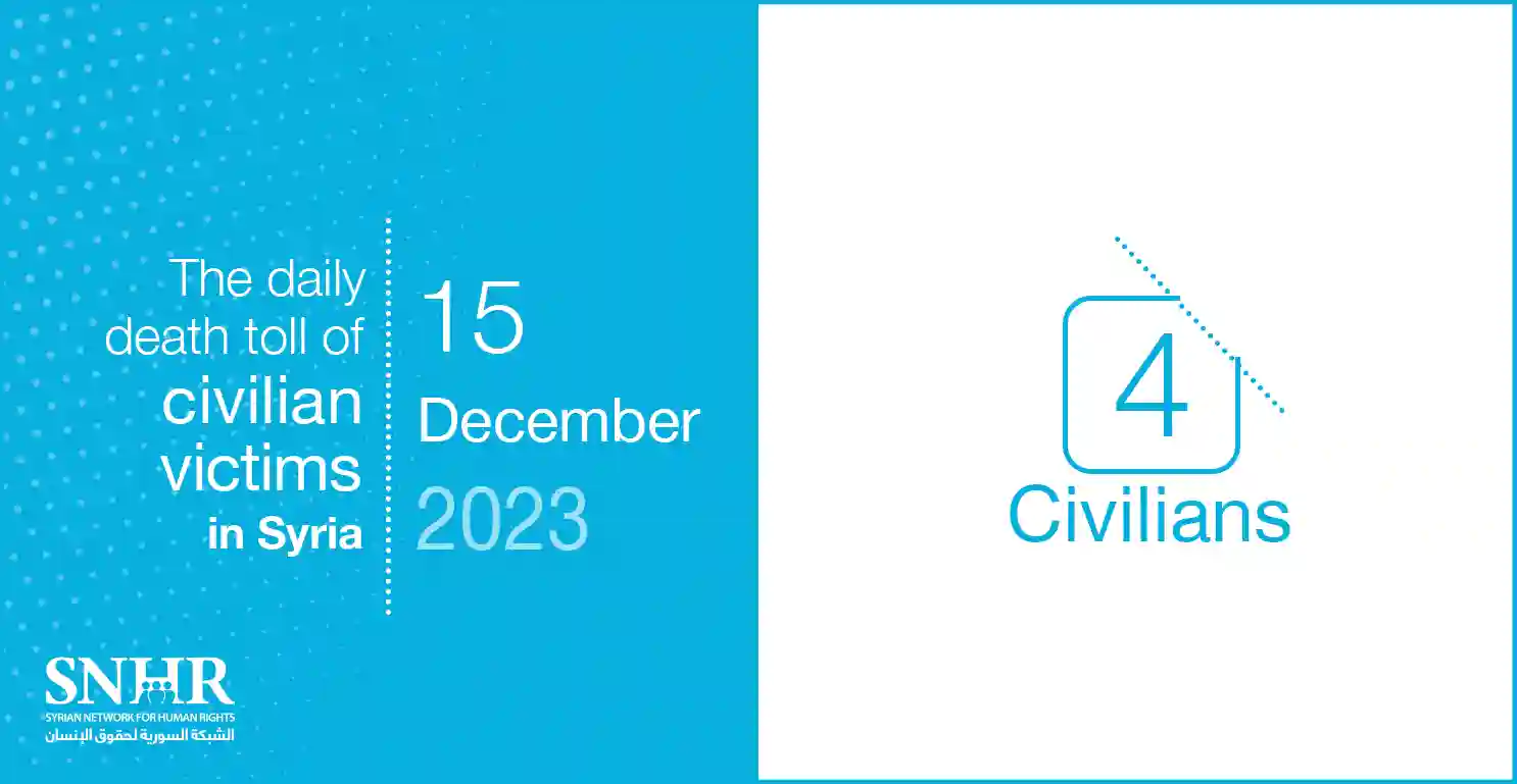 The daily death toll of civilian victims in Syria on December 15, 2023
