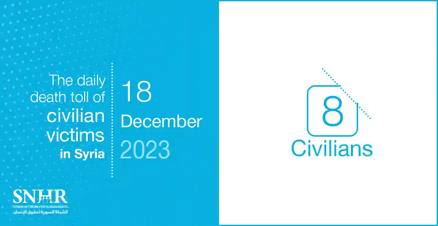 The daily death toll of civilian victims in Syria on December 18, 2023
