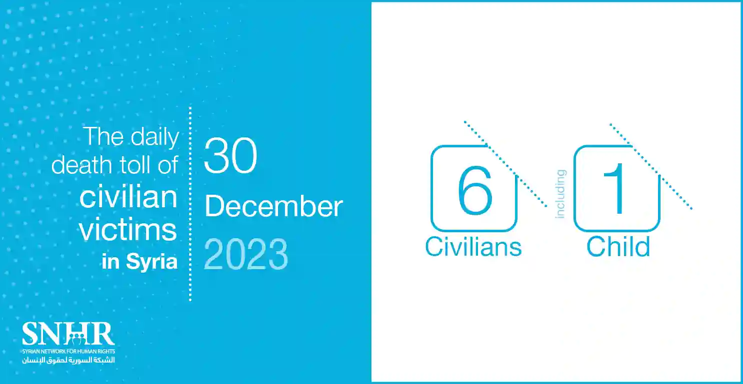 The daily death toll of civilian victims in Syria on December 30, 2023
