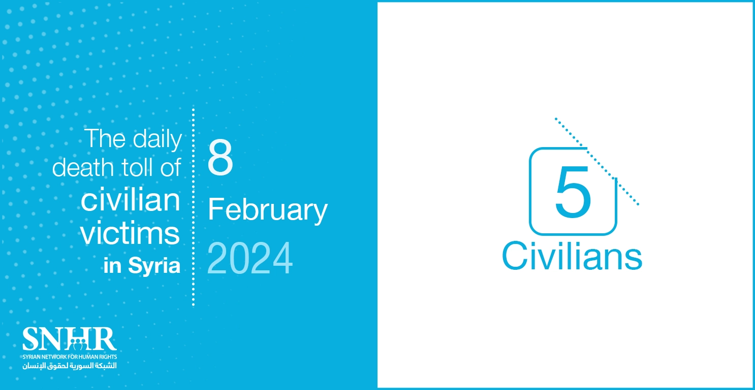 The daily death toll of civilian victims in Syria on February 8, 2024