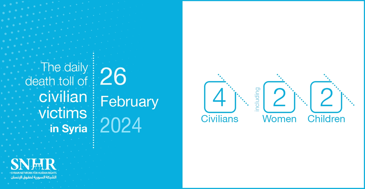 The daily death toll of civilian victims in Syria on February 26, 2024