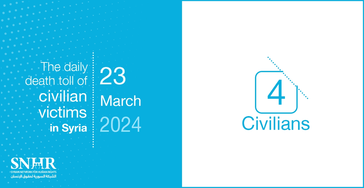 The daily death toll of civilian victims in Syria on March 23, 2024
