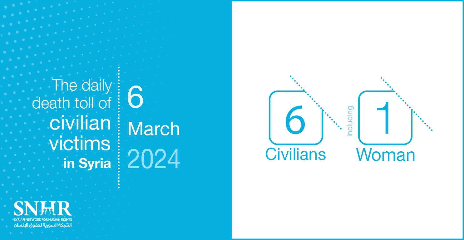 The daily death toll of civilian victims in Syria on March 6, 2024