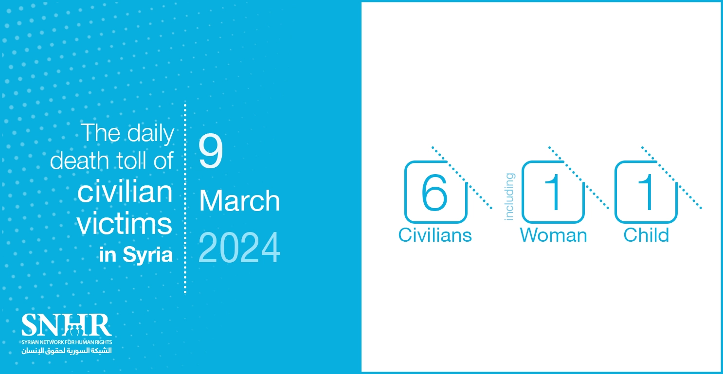 The daily death toll of civilian victims in Syria on March 9, 2024