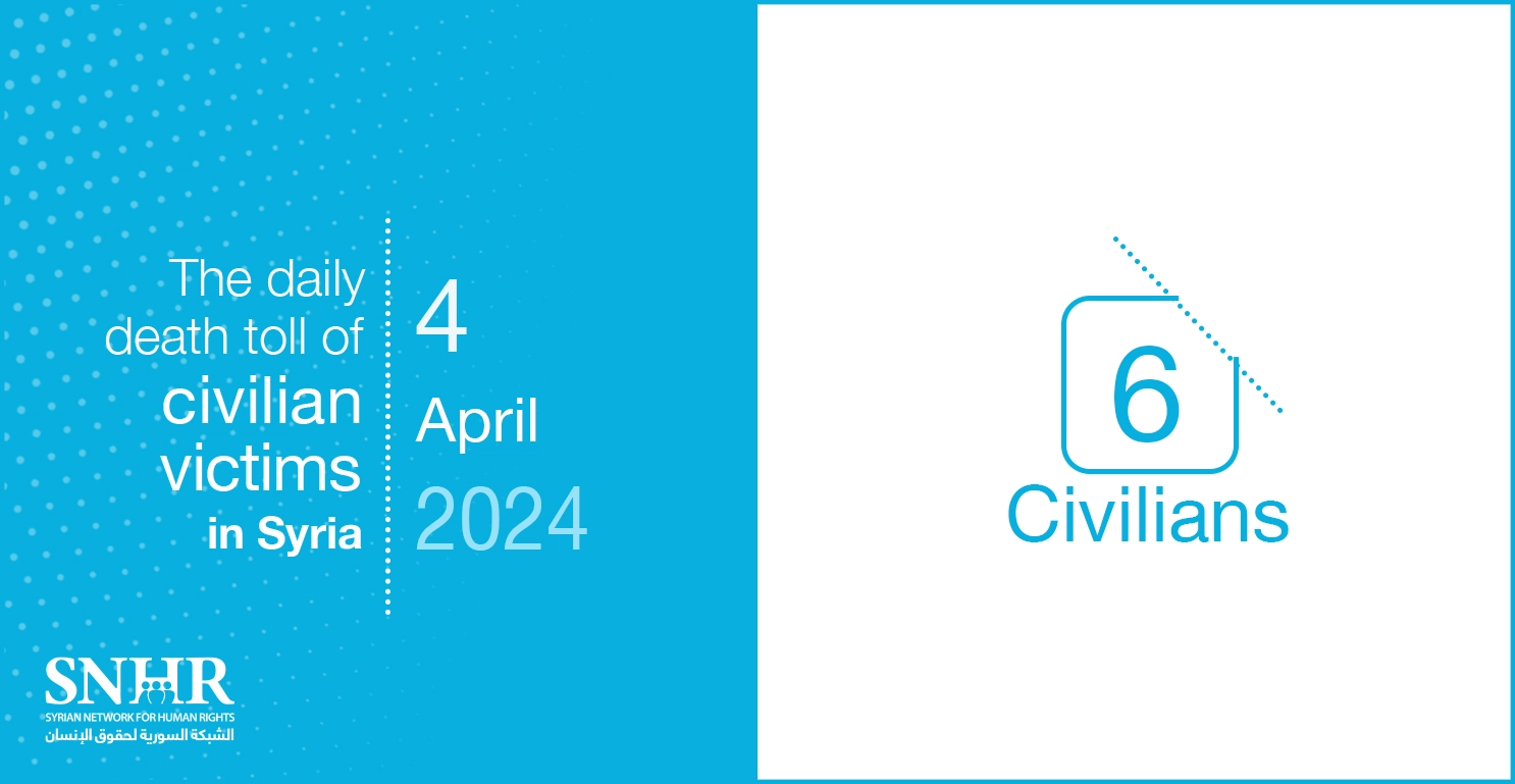 The daily death toll of civilian victims in Syria on April 4, 2024