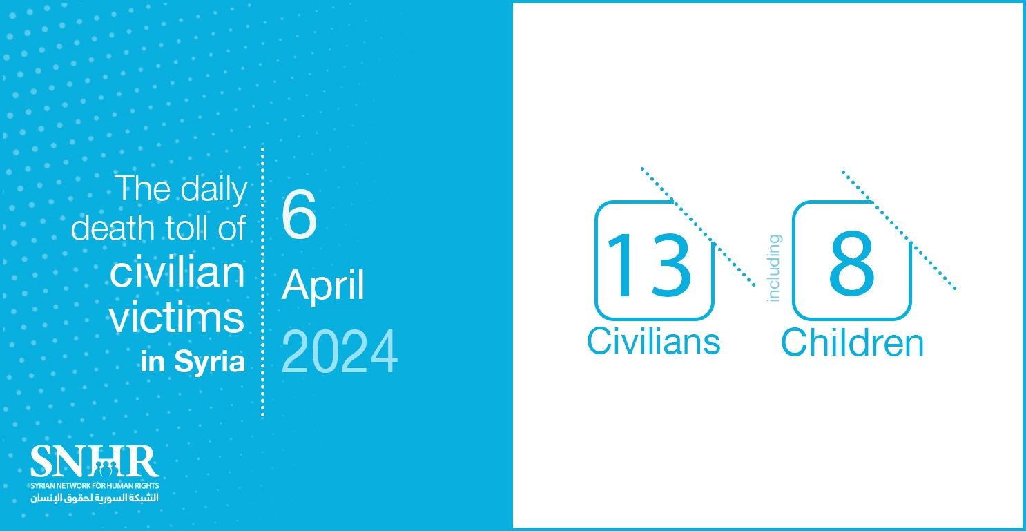 The daily death toll of civilian victims in Syria on April 6, 2024