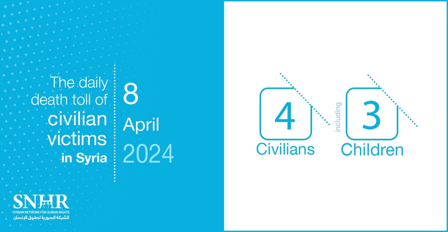 The daily death toll of civilian victims in Syria on April 8, 2024