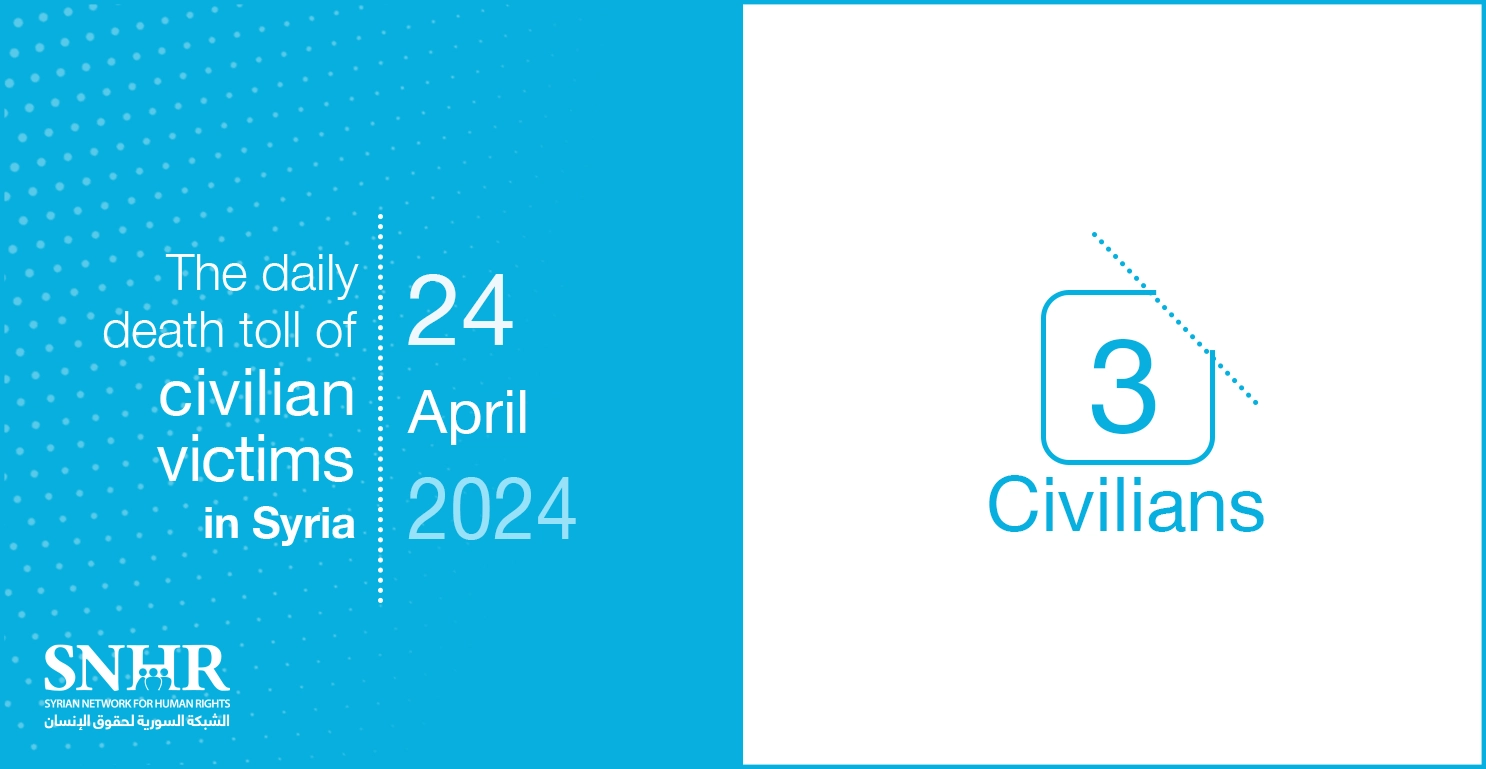 The daily death toll of civilian victims in Syria on April 24, 2024
